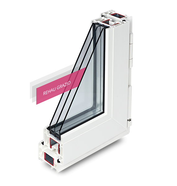 thermo-design