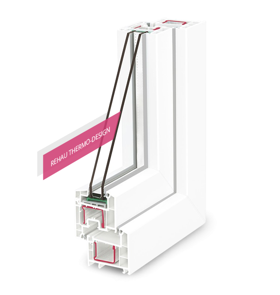 thermo-design